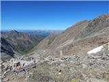 Pfitscher Tal / Val di Vizze - Hochfeiler